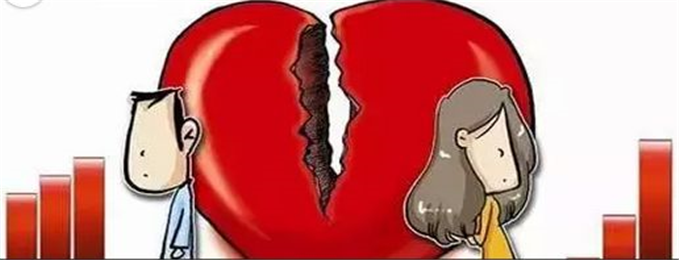 婚姻调查